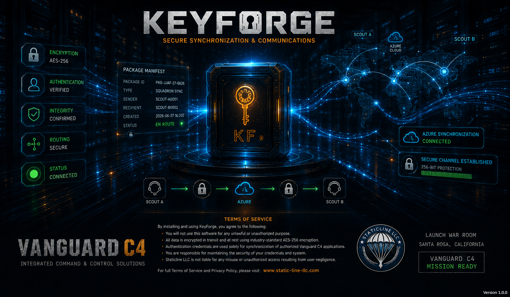 KEYFORGE synchronization settings and status