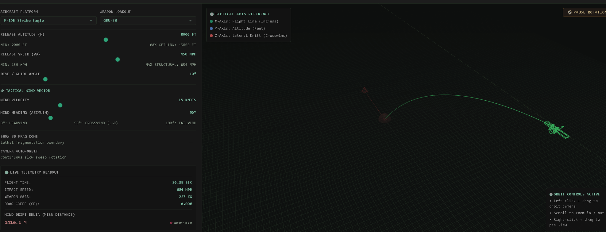 NORDEN II Mission Analysis and Charting