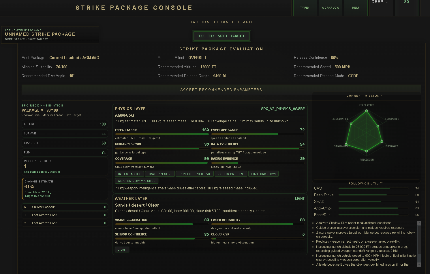 NORDEN II Strike Package Console